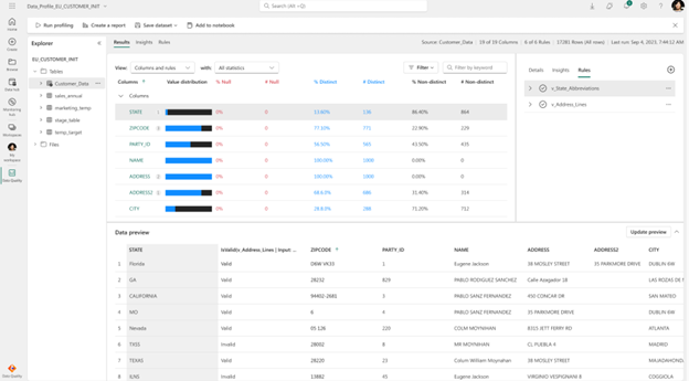 1-revolutionizing-cloud-data-management-for-the-era-of-ai